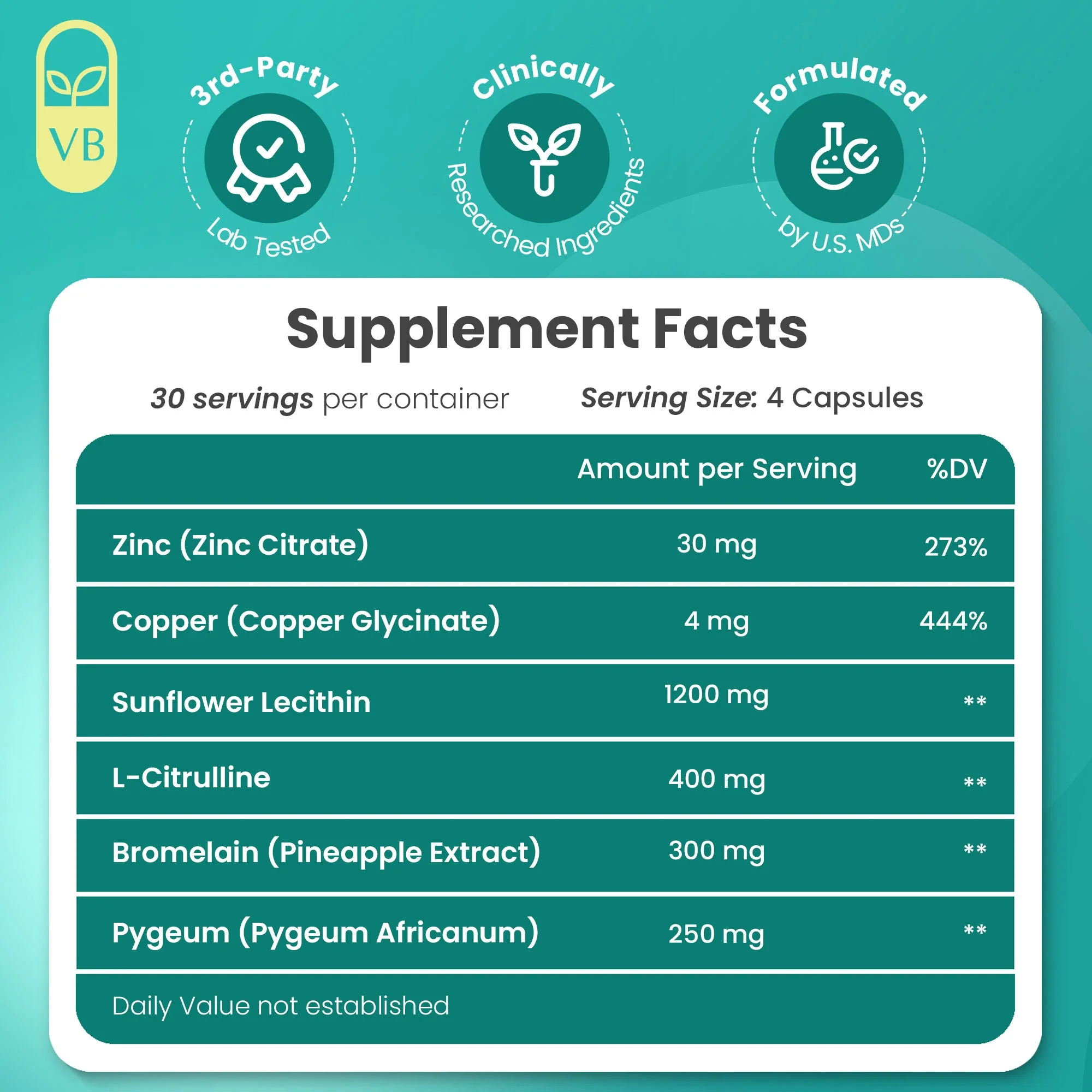 Load Boost - Image 5